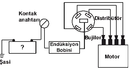 Soru 37 şekli