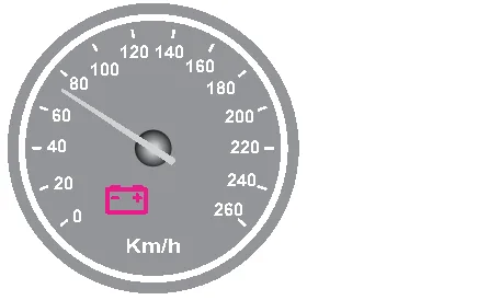 Soru 42 şekli