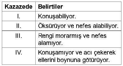 Soru 7 şekli