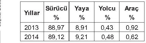 Soru 34 şekli