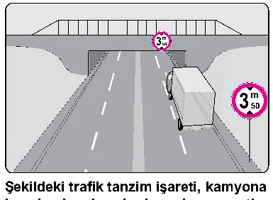 Soru 35 şekli