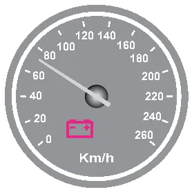 Soru 44 şekli