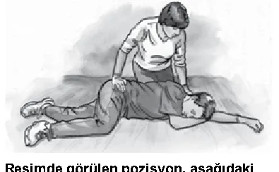 Soru 4 şekli